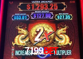 Symbols of Egypt Slot - PG Soft